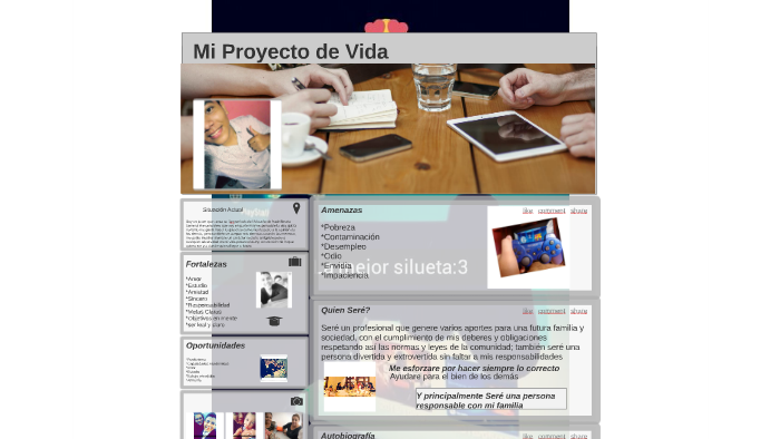 Mi Proyecto de Vida by Sofíí Gonzalez on Prezi