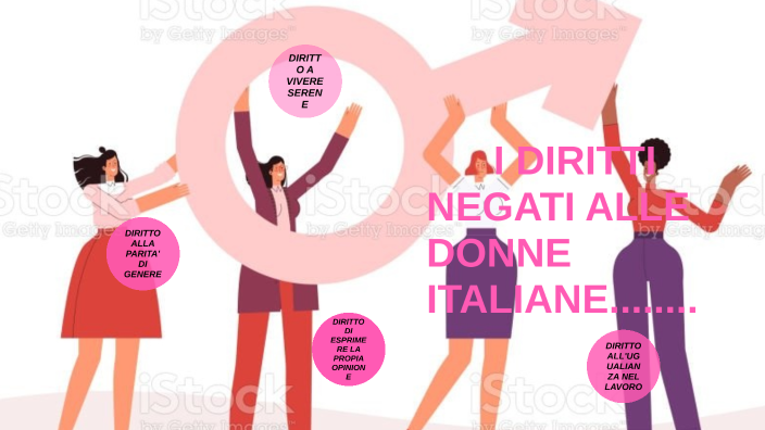 Diritti delle donne by Stefania Lanzalonga on Prezi