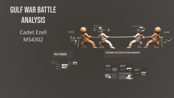 Gulf War Battle Analysis by G’Anna E on Prezi