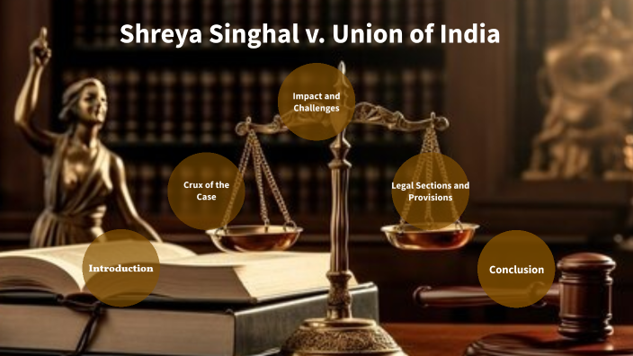 Shreya Singhal V. Union Of India By PRANAV SANJAY 2212764 On Prezi