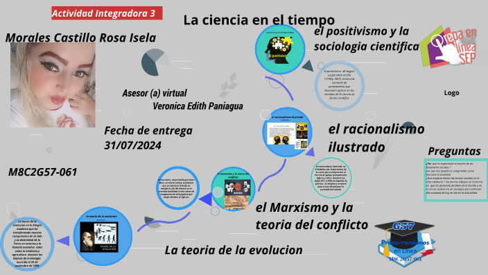 La ciencia en el tiempo by Rosa Isela Morales Castillo on Prezi