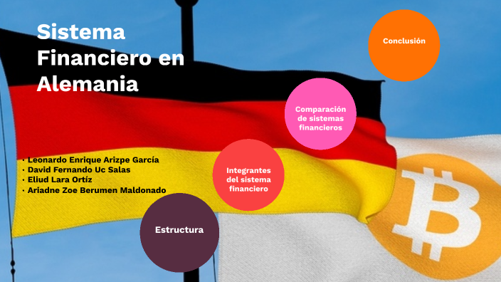 Sistema Financiero Aleman by Ariadne Berumen Maldonado on Prezi