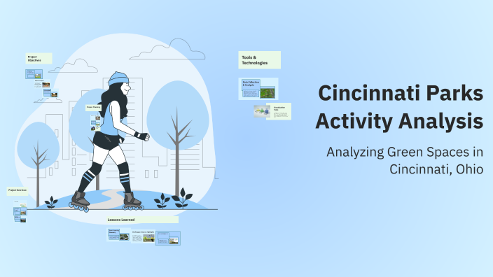 Park Program Data Analysis Cincinnati Parks Activity Analysis by Patrick Kwaah on Prezi
