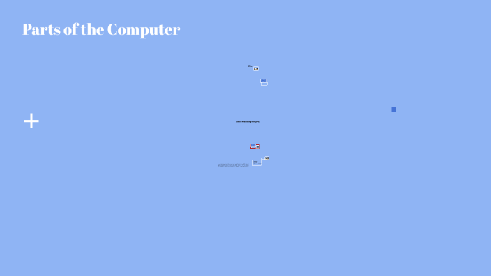 Parts of the Computer by lailanie malalay on Prezi
