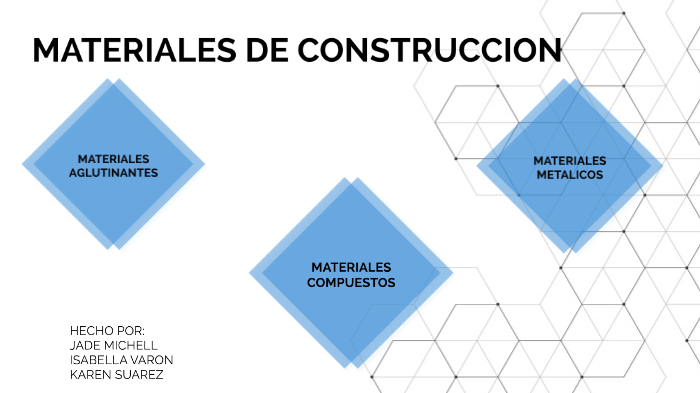 MATERIALES DE CONSTRUCCIÓN by jade michell valencia obando on Prezi