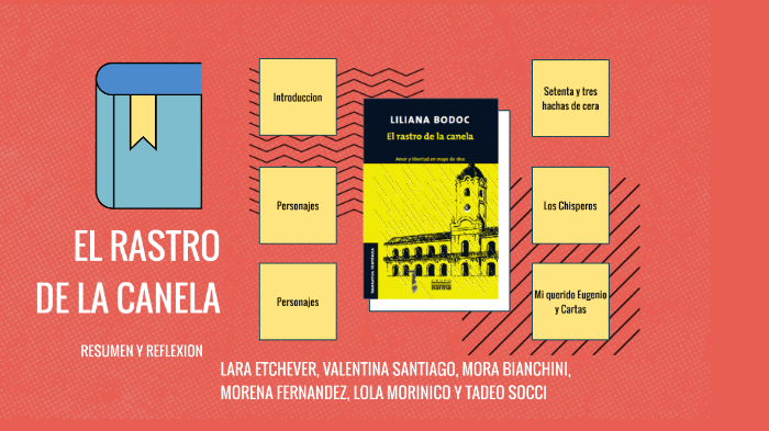 El rastro de la canela by Lara Etchever on Prezi