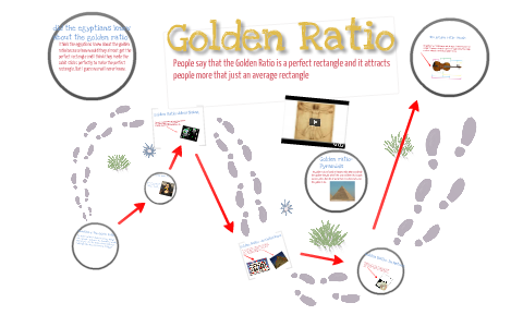The Golden Ratio by Nicholas Pridham on Prezi