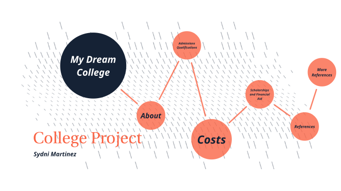 College Project by Sydni Martinez on Prezi