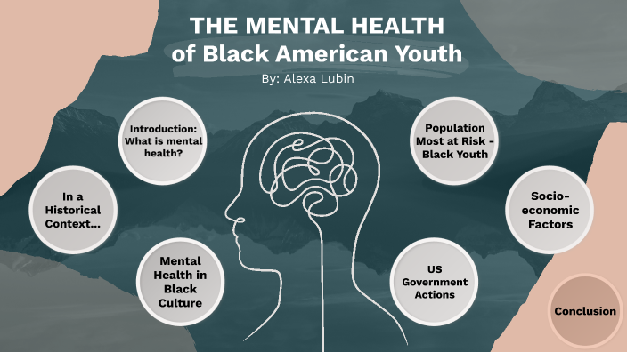 Mental Health in Black Youth by Alexa Lubin on Prezi