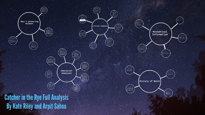 Catcher in the Rye Full Analysis by Kate Riley on Prezi