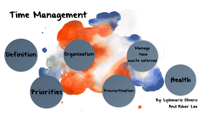 Time Management by Lyshmariz Olivero on Prezi