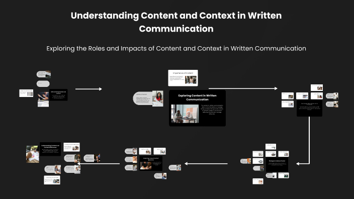 Understanding Content and Context in Written Communication by ...