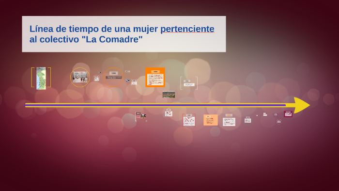 Línea de tiempo by María Alejandra González Vallejo on Prezi