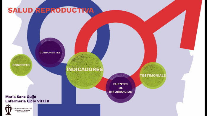 Salud Reproductiva by Maria Sanz Guijo on Prezi