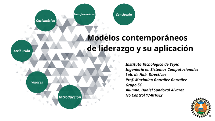 6.2 Modelos contemporáneos de liderazgo y su aplicación. by DANIEL ...