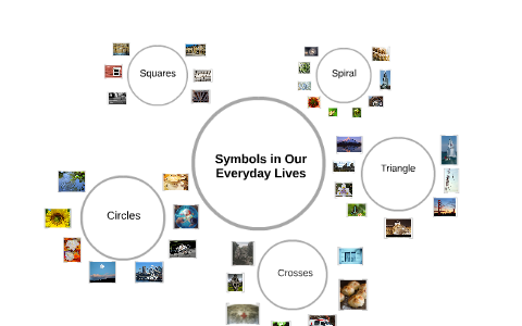symbols in our everyday lives by josephine orlando on Prezi