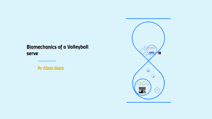 Biomechanics Of A Volleyball Serve By Filsan Geyre On Prezi