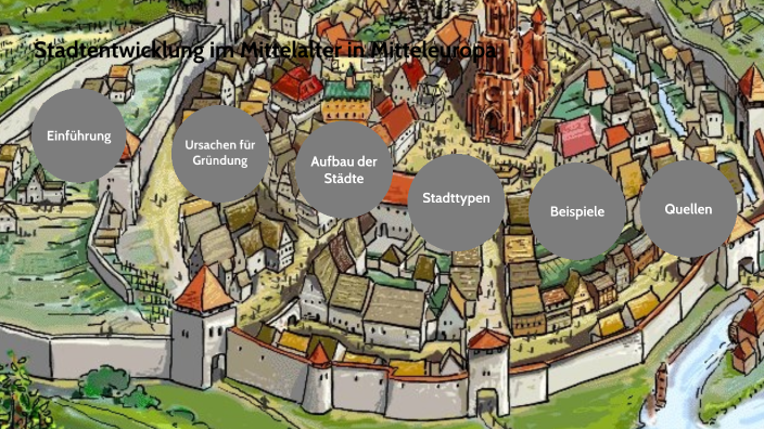 Aufbau Einer Stadt Im Mittelalter Kopie von Städte im Mittelalter by Johannes Döbler on Prezi
