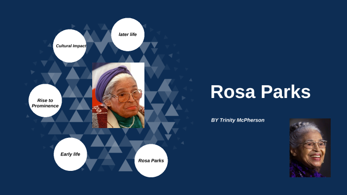 Rosa Parks By Trinity Mcpherson On Prezi