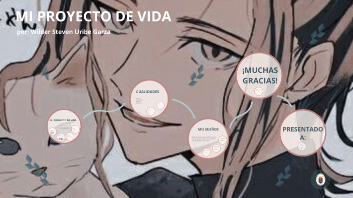 Mi proyecto de vida by steven uribe on Prezi