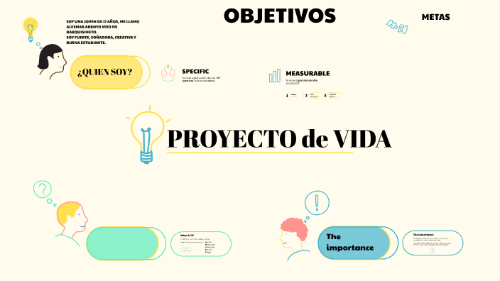 proyecto de vida by Andreina Hurtado on Prezi