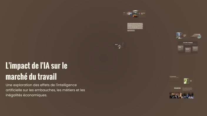L'impact de l'IA sur le marché du travail by Éliott D.B on Prezi