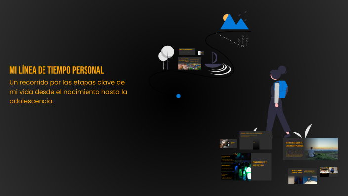 Mi Línea de Tiempo Personal by Kevin Arrazola Marimon on Prezi
