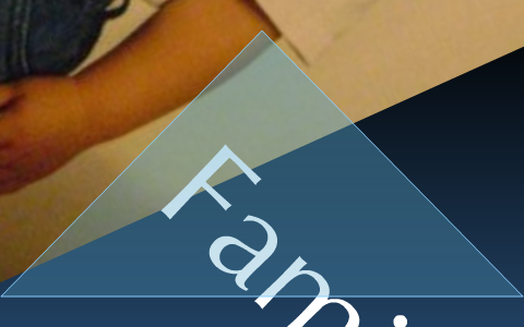 An Introduction To Me by connor ferst on Prezi