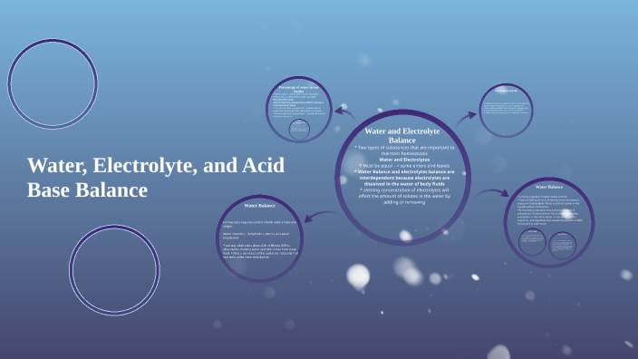 Water, Electrolyte, And Acid-base Balance By Julian Palma-Reyes On Prezi