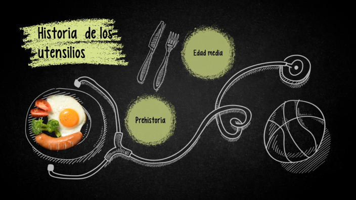 HIstoria De Los Alimentos By Juan Sebastian Sanabria On Prezi