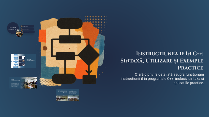 Instructiunea if în C++: Sintaxă, Utilizare și Exemple Practice by ...