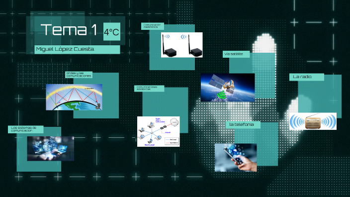 tema 1 tecno by miguel López on Prezi