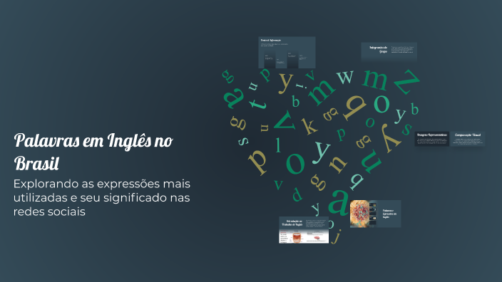 Palavras em Inglês no Brasil by Matheus Mendes on Prezi