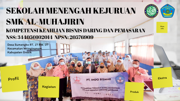 SMK AL MUHAJIRIN by Ifan Muzaki on Prezi