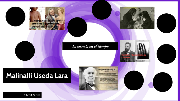 La ciencia en el tiempo by Mali Lara on Prezi