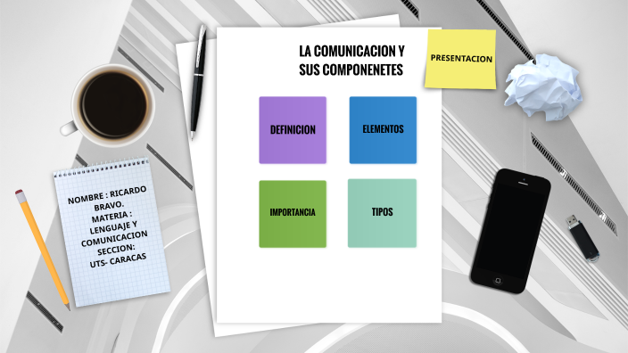 LA COMUNICACION Y TODOS SUS COMPONENTES by Ricardo Jose Bravo on Prezi