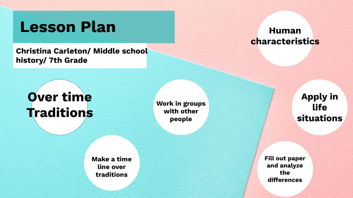 Class Lesson Plan by Christina Carleton on Prezi