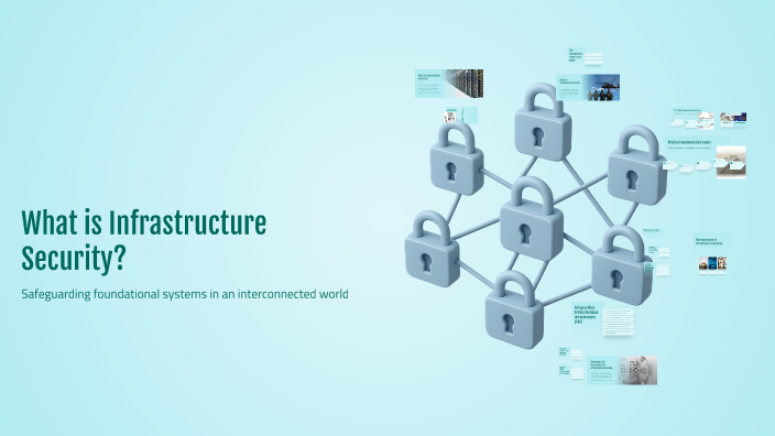 Intfrastructure Security What is Infrastructure Security? by John JJ on Prezi