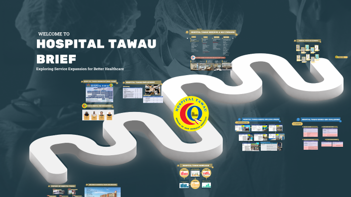 BRIEF HOSPITAL TAWAU GLOBAL SURGERY by amalin azman on Prezi