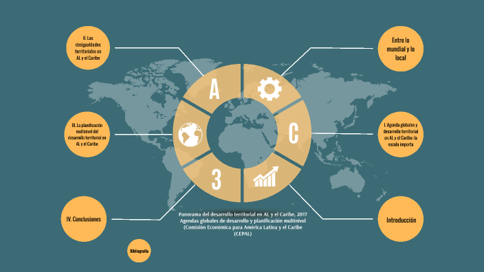 Panorama Del Desarrollo Territorial En América Latina Y El Caribe, 2017 ...