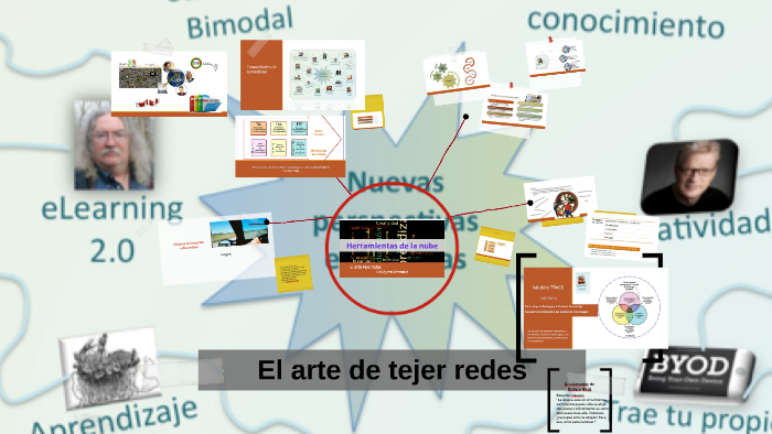 Herramientas de la nube en la educación by Verónica Blanco on Prezi
