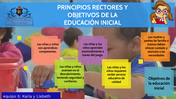 Principios Rectores By Miss Lis On Prezi