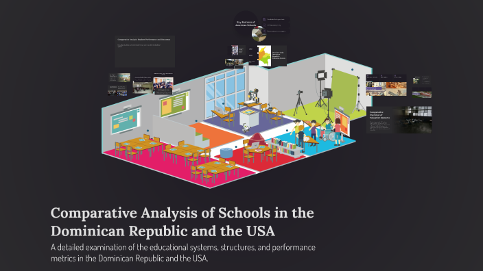 Comparative Analysis of Schools in the Dominican Republic and the USA ...