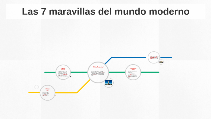 Las 7 maravillas del mundo moderno by valeria jose vivas molina