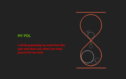 MY POL by on Prezi