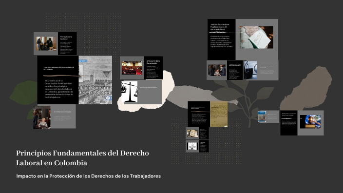 Principios Fundamentales del Derecho Laboral en Colombia by juliana ...