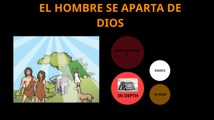 EL HOMBRE SE APARTA DE DIOS by Ladydayan Abarca Pacheco on Prezi
