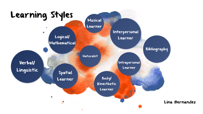 Learning Styles by Antolina Hernandez on Prezi