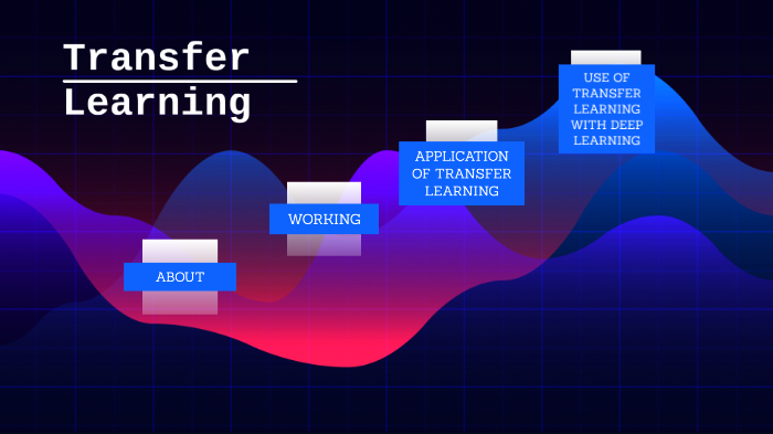 Transfer Learning Project by Lakshya Singhvi on Prezi