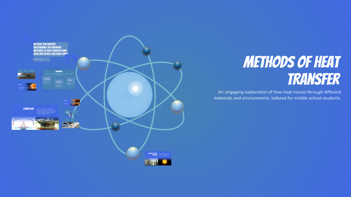 Methods of Heat Transfer by K D on Prezi